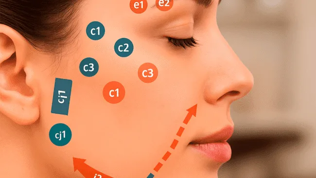 Portfolio - Descubra Serviços De Harmonização Facial, Odontologia Estética, Ortodontia, E Mais Para Seu Sorriso Perfeito E Bem-Estar Facial!